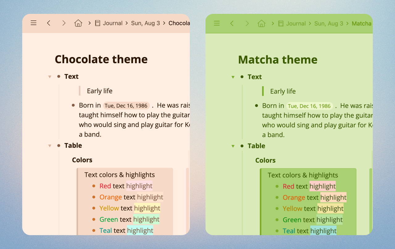 Chocolate and Matcha Themes